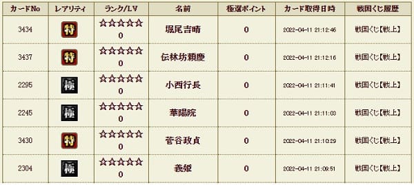 戦上411本履歴