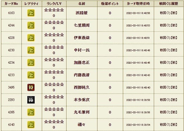 戦くじ316　極履歴