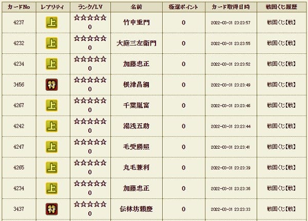 戦くじ331 履歴