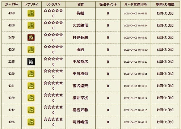 戦くじ405メンテ後