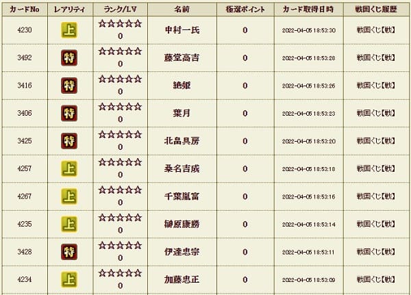 戦くじ405メンテ後5