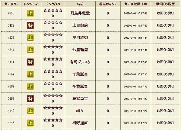 戦くじ401 履歴