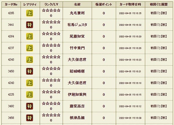 戦くじ401 履歴影