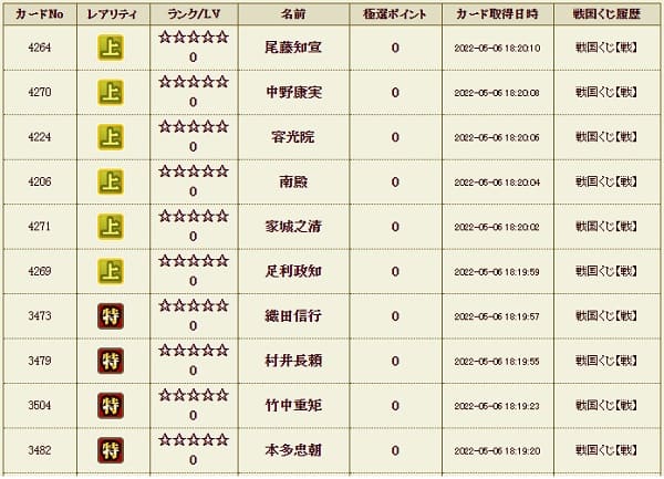 戦くじ他鯖6　履歴