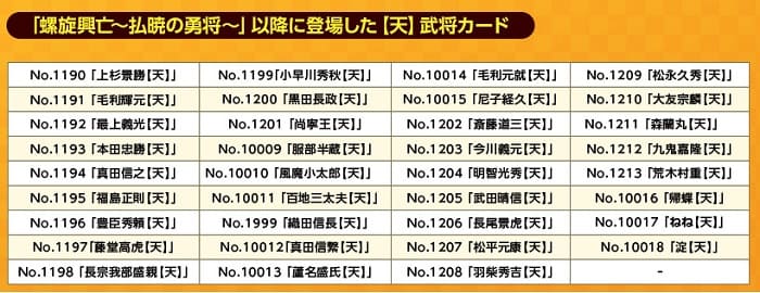 22章以降の天