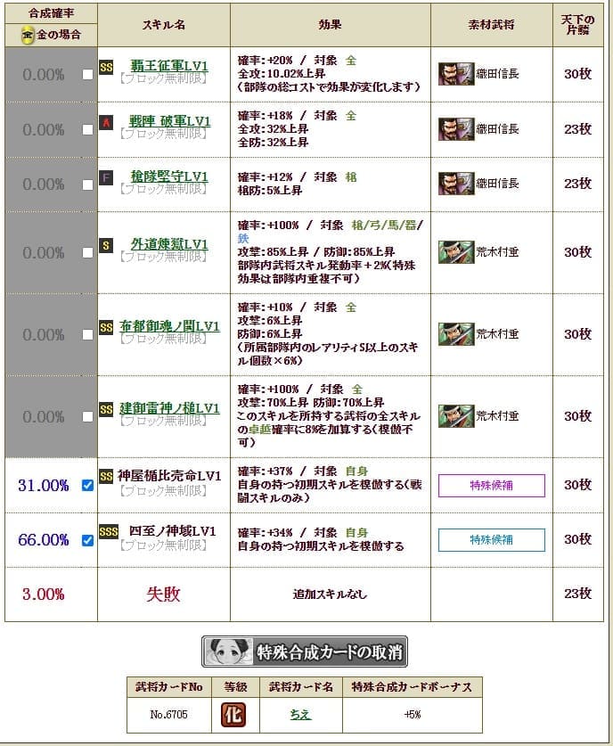 22章以降の天　合成テスト2