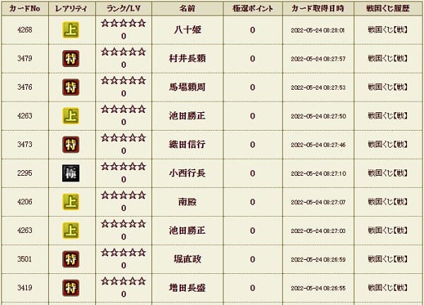 戦くじ524影履歴