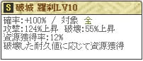 森本Lv10