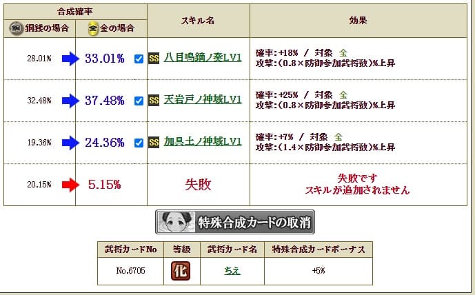 桶狭間1枚合成