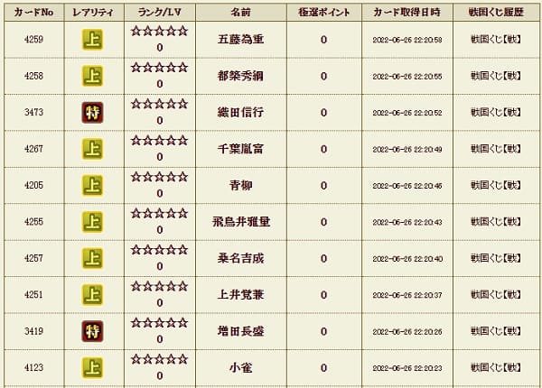 戦くじ626本履歴育成講座最終