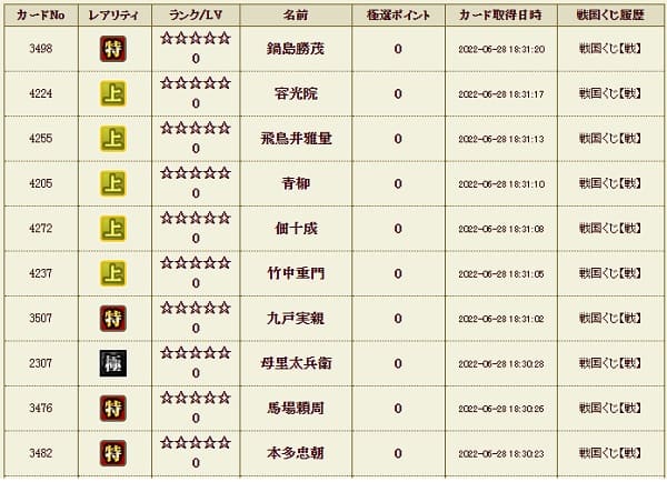 戦くじ628影履歴