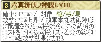 真田Lv10