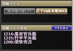 部隊スキル　天下の兵衛