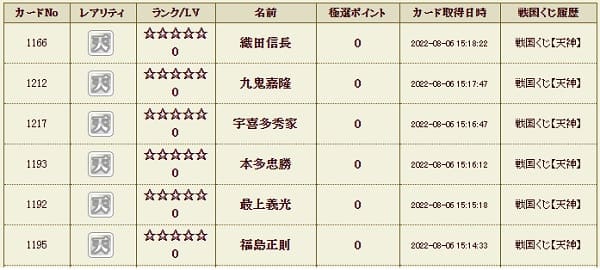 天神806本履歴