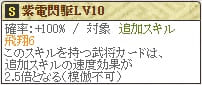 モニカLv10