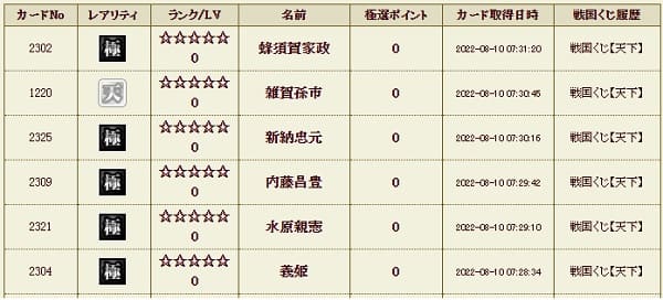 天下810影履歴