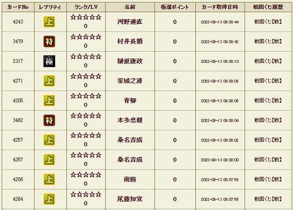 戦くじ813影履歴