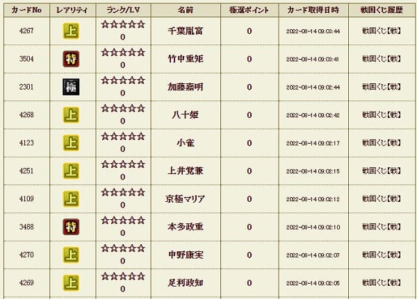 戦くじ814影履歴