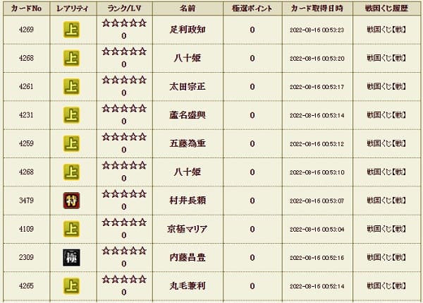 戦くじ816影履歴