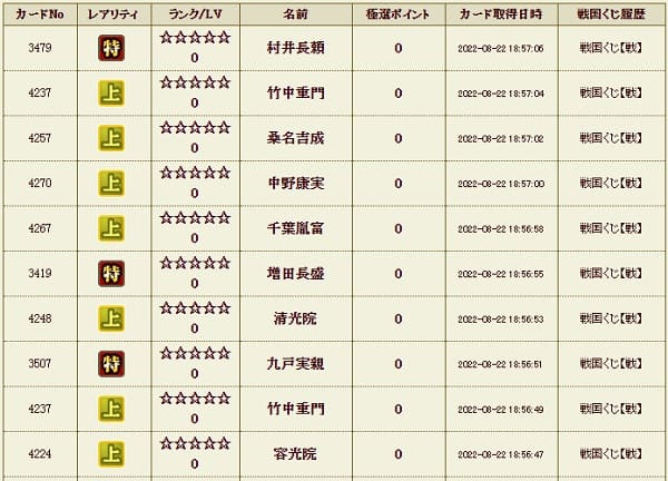 戦くじ822影履歴