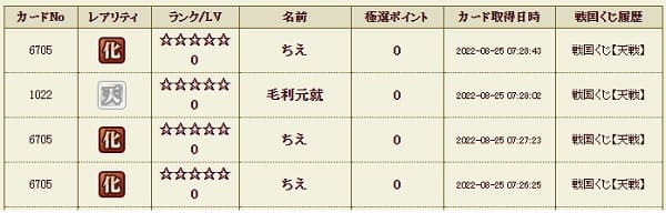 天戦825影5履歴