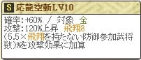 小次郎天Lv10