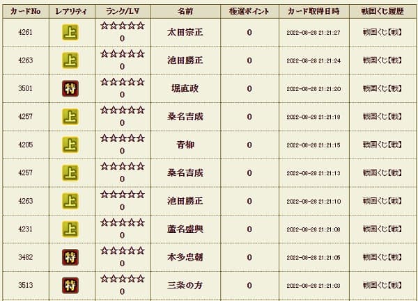 戦くじ828影履歴