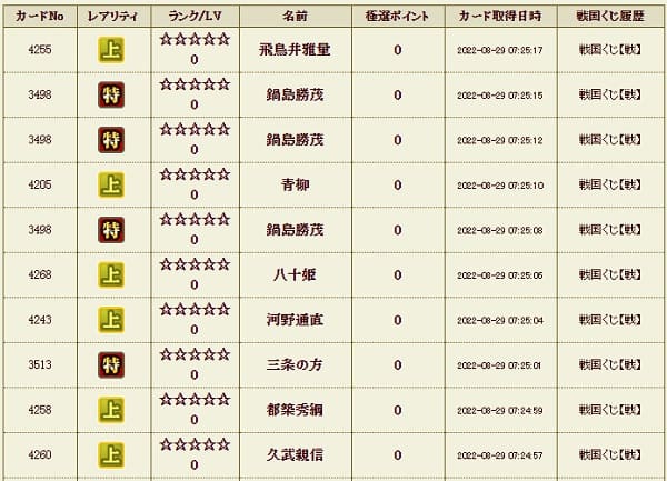 戦くじ829影履歴