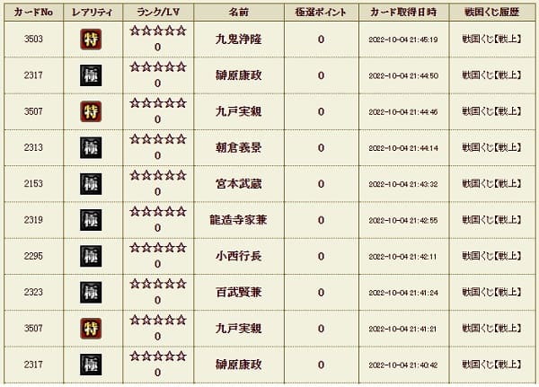 戦上104影履歴