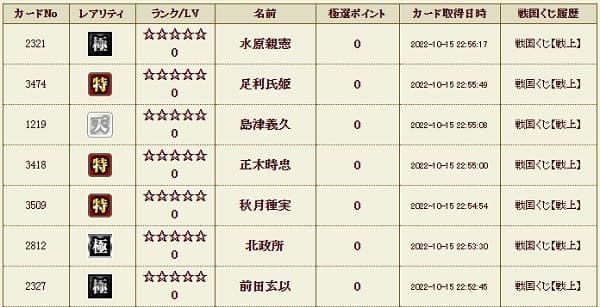 戦上1015影履歴