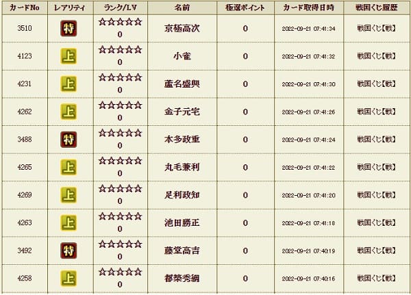 戦くじ921影履歴