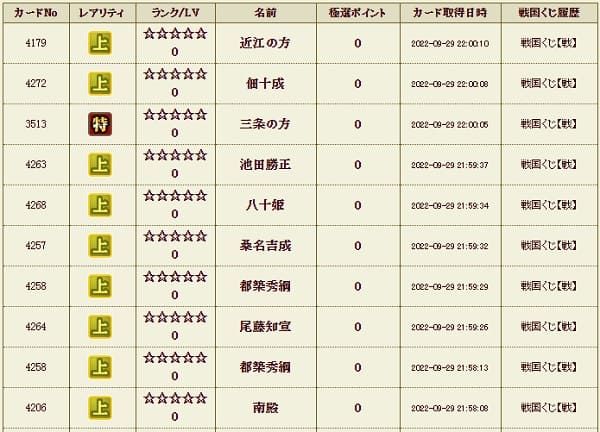 戦くじ929影履歴