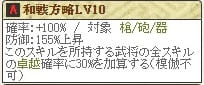 長尾晴景Lv10