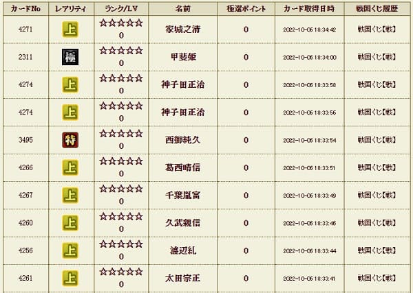 戦くじ106影履歴