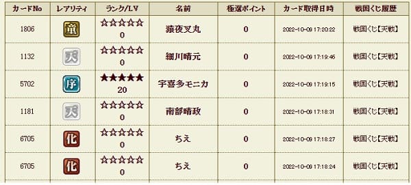 天戦109影履歴