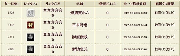 戦上1028影3履歴