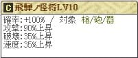 姉小路Lv10