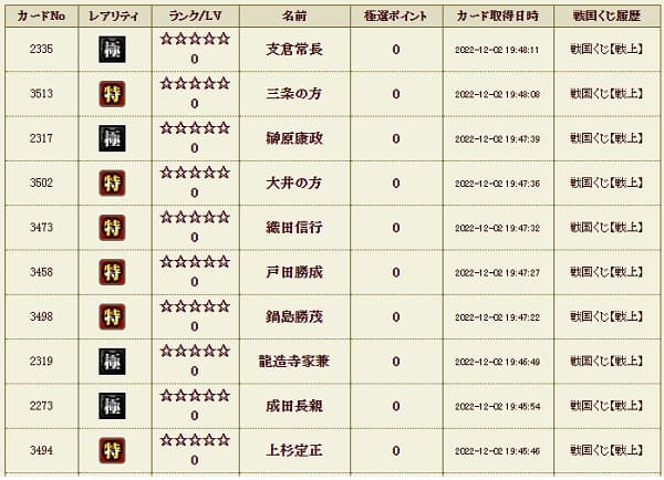 戦上くじ5履歴