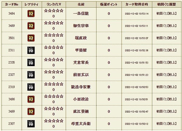 戦上くじ6影6履歴