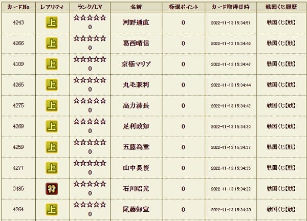 戦くじ1113影履歴