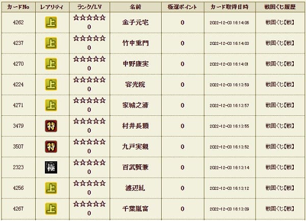 戦くじ1203影履歴