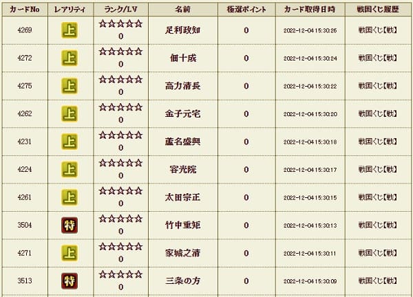 戦くじ1204影履歴