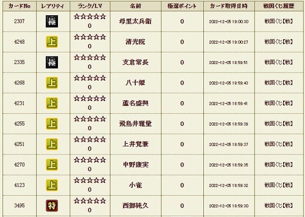 戦くじ1205影1履歴