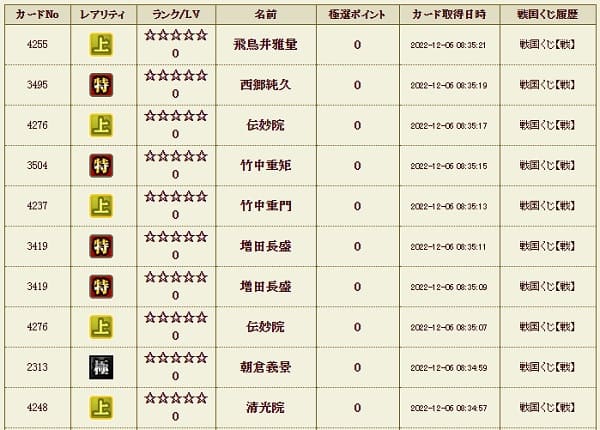 戦くじサブ1206履歴