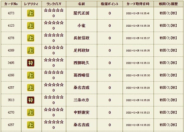 戦くじサブ履歴1205本