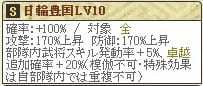 木下藤吉郎Lv10