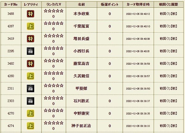 戦くじ1206影1履歴 極3枚の大当