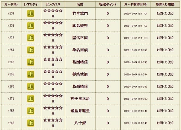 戦くじ1207影履歴　真っ黄色