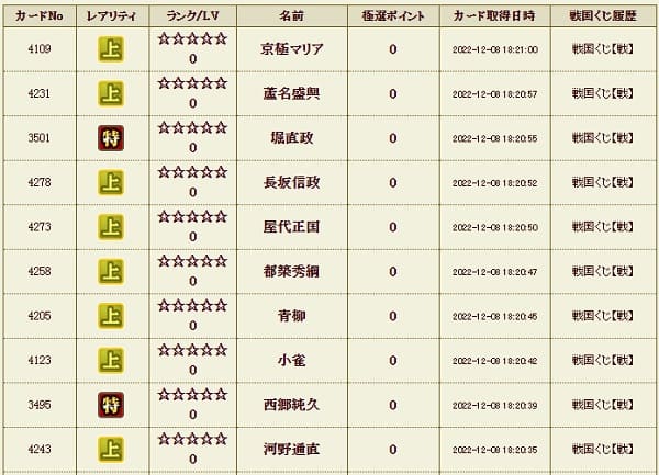 戦くじ1208影履歴