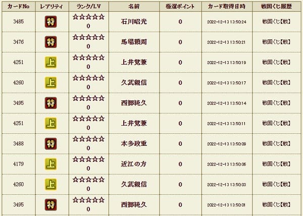 戦くじ1213影履歴